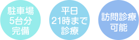 駐車場5台分完備 平日21時まで診療可能 訪問診療可能